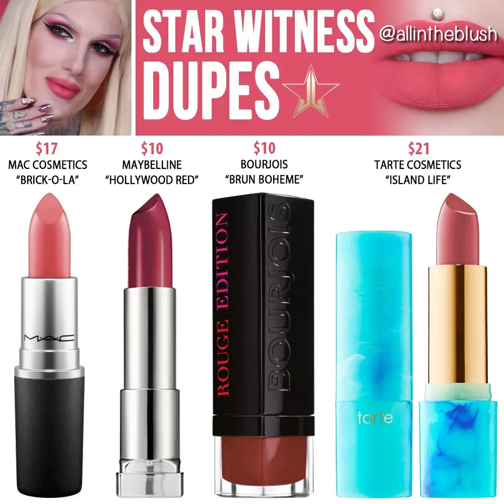 Image credit: All In the Blush