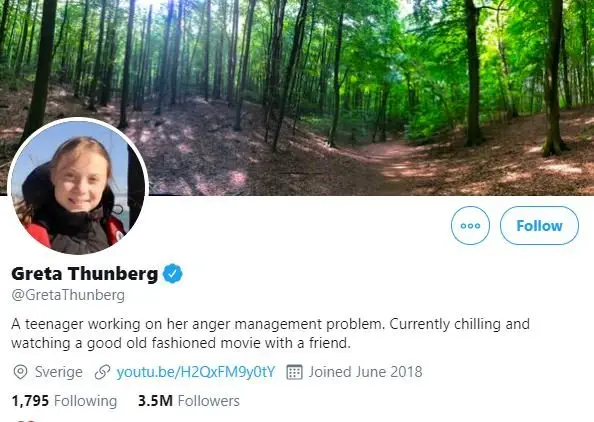 Image credit: Twitter | @GretaThunberg