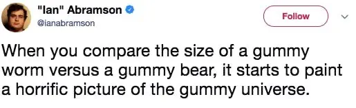 Image credit: Twitter | @ianabramson