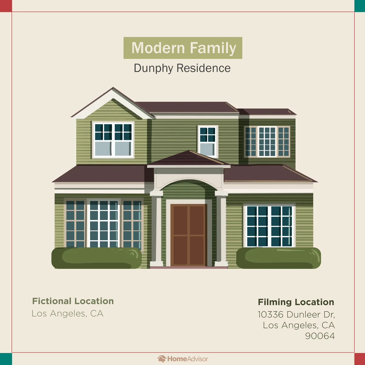Image credit: HomeAdvisor