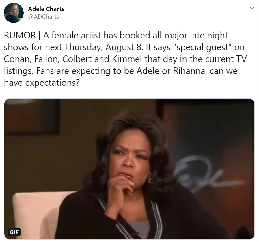 Image credit: Twitter | @ADCharts