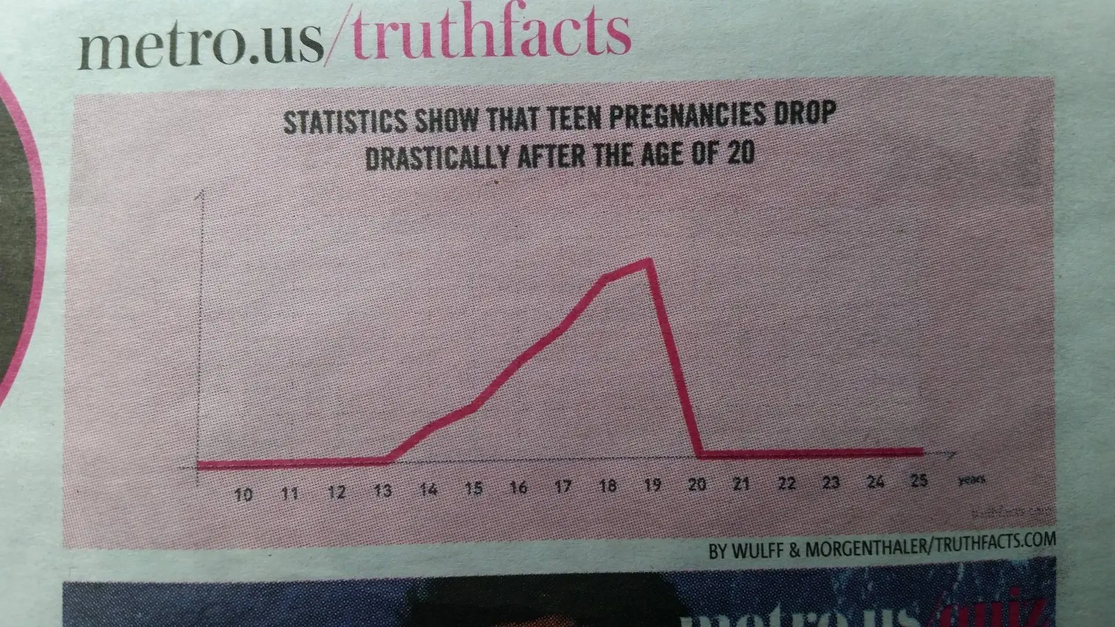Image credit: Reddit | Chin_Spinach