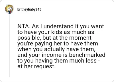 Image credit: britneybaby345 | britneybaby345