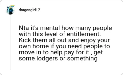 Image credit: dragongirl17 | dragongirl17