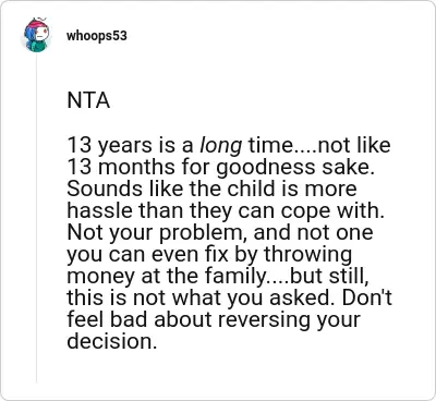 Image credit: whoops53 | whoops53