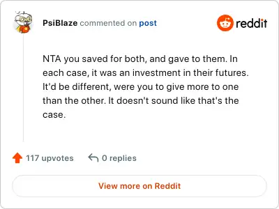 Image credit: PsiBlaze | PsiBlaze