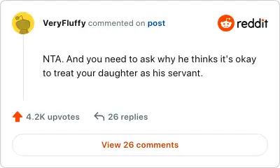 Image credit: VeryFluffy | VeryFluffy