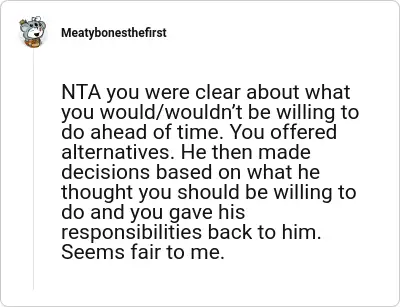 Image credit: Meatybonesthefirst | Meatybonesthefirst
