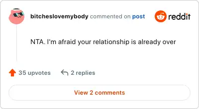 Image credit: bitcheslovemybody | bitcheslovemybody