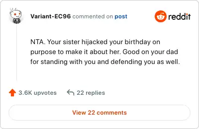 Image credit: Variant-EC96 | Variant-EC96
