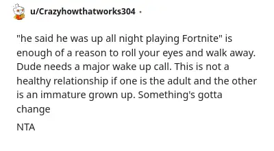 Image credit: Crazyhowthatworks304 | Crazyhowthatworks304