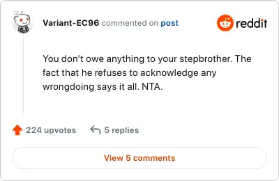 Image credit: Variant-EC96 | Variant-EC96