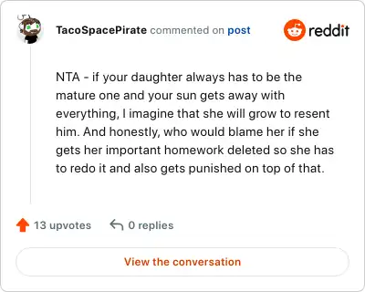 Image credit: TacoSpacePirate | TacoSpacePirate