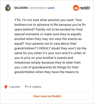 Image credit: DILUSI98 | DILUSI98