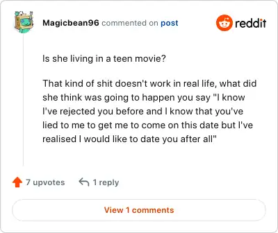 Image credit: Magicbean96 | Magicbean96