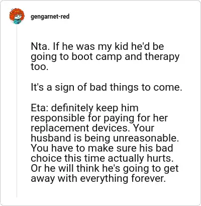 Image credit: gengarnet-red | gengarnet-red
