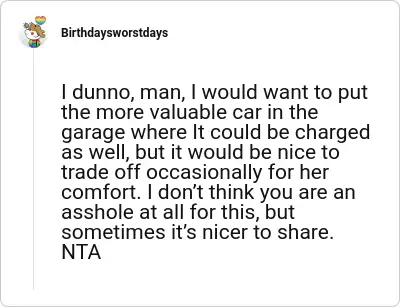 Image credit: Birthdaysworstdays | Birthdaysworstdays