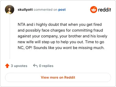 Image credit: skullyott | skullyott