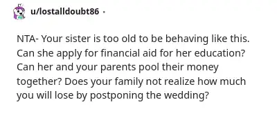 Image credit: lostalldoubt86 | lostalldoubt86