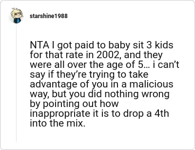 Image credit: starshine1988 | starshine1988