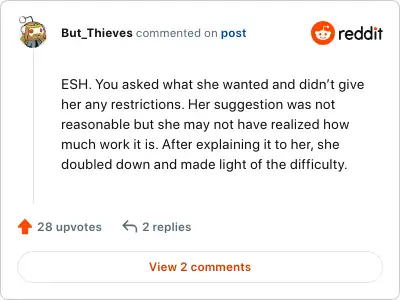 Image credit: But_Thieves | But_Thieves