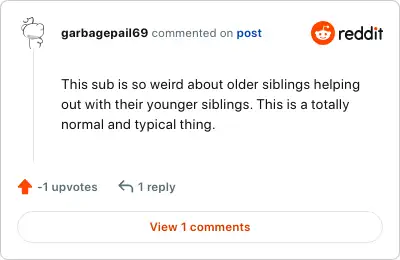 Image credit: garbagepail69 | garbagepail69