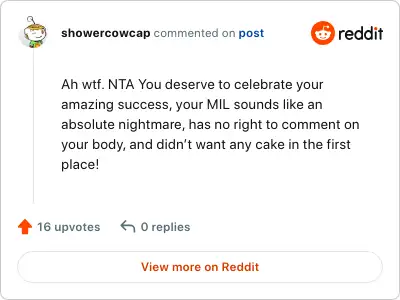 Image credit: showercowcap | showercowcap
