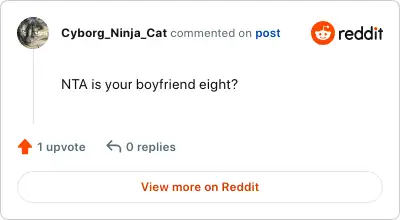 Image credit: Cyborg_Ninja_Cat | Cyborg_Ninja_Cat