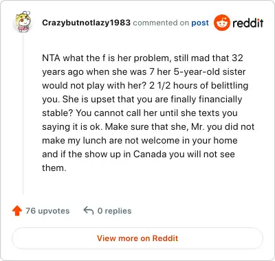 Image credit: Crazybutnotlazy1983 | Crazybutnotlazy1983