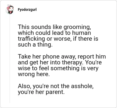 Image credit: Fyodorzgurl | Fyodorzgurl