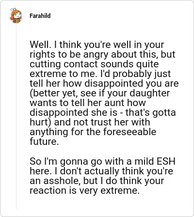 Image credit: Farahild | Farahild