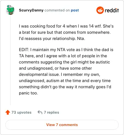 Image credit: ScurvyDanny | ScurvyDanny