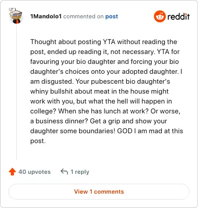 Image credit: 1Mandolo1 | 1Mandolo1
