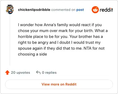 Image credit: chickenlipsdribble | chickenlipsdribble