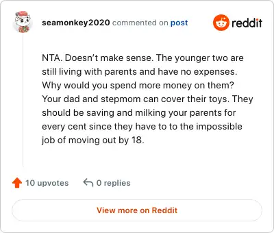Image credit: seamonkey2020 | seamonkey2020