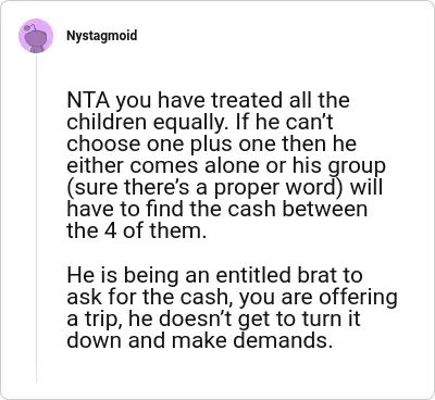 Image credit: Nystagmoid | Nystagmoid