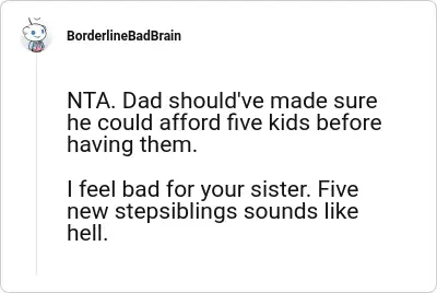 Image credit: BorderlineBadBrain | BorderlineBadBrain