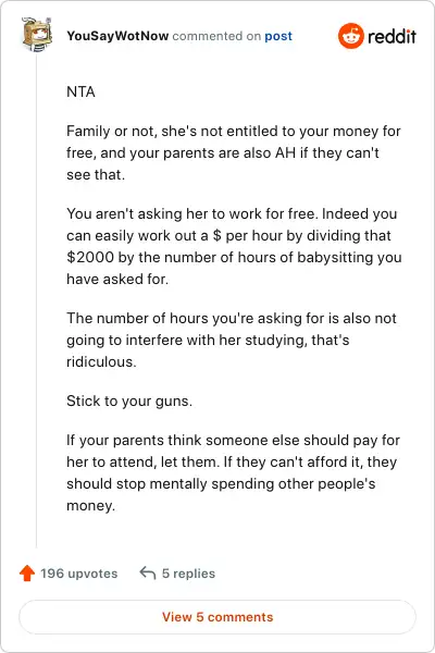 Image credit: YouSayWotNow | YouSayWotNow