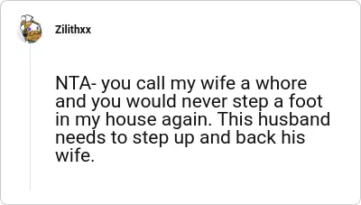 Image credit: Zilithxx | Zilithxx