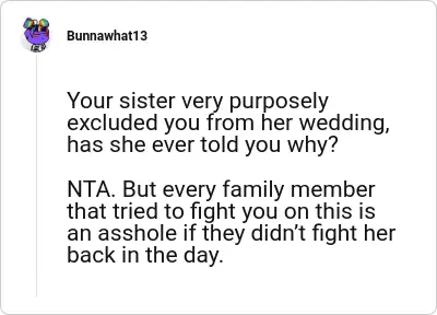Image credit: Bunnawhat13 | Bunnawhat13