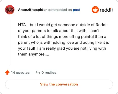 Image credit: Ananzithespider | Ananzithespider