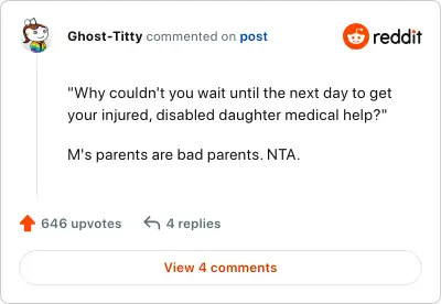 Image credit: Ghost-Titty | Ghost-Titty