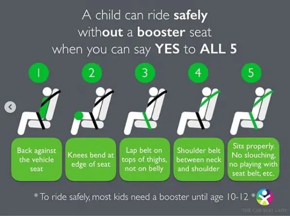 Image credit: The Car Seat Lady