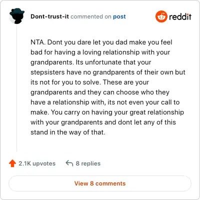 Image credit: Dont-trust-it | Dont-trust-it