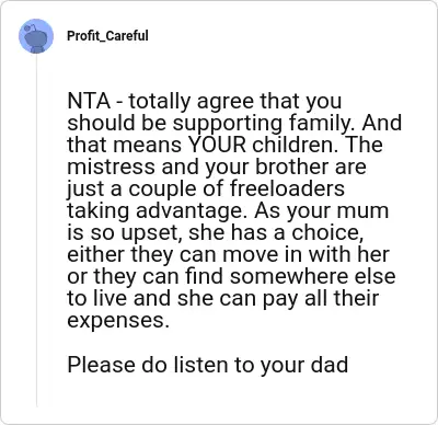Image credit: Profit_Careful | Profit_Careful