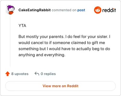 Image credit: CakeEatingRabbit | CakeEatingRabbit