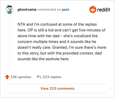 Image credit: ghostvania | ghostvania