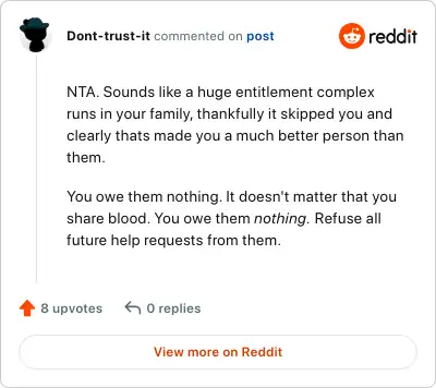 Image credit: Dont-trust-it | Dont-trust-it