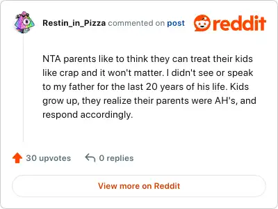Image credit: Restin_in_Pizza | Restin_in_Pizza
