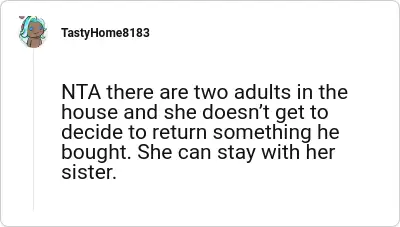 Image credit: TastyHome8183 | TastyHome8183